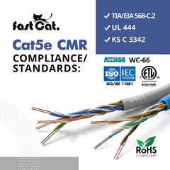 Cat5e Ethernet Cable, Pure Copper, Unshielded, UTP, CMR