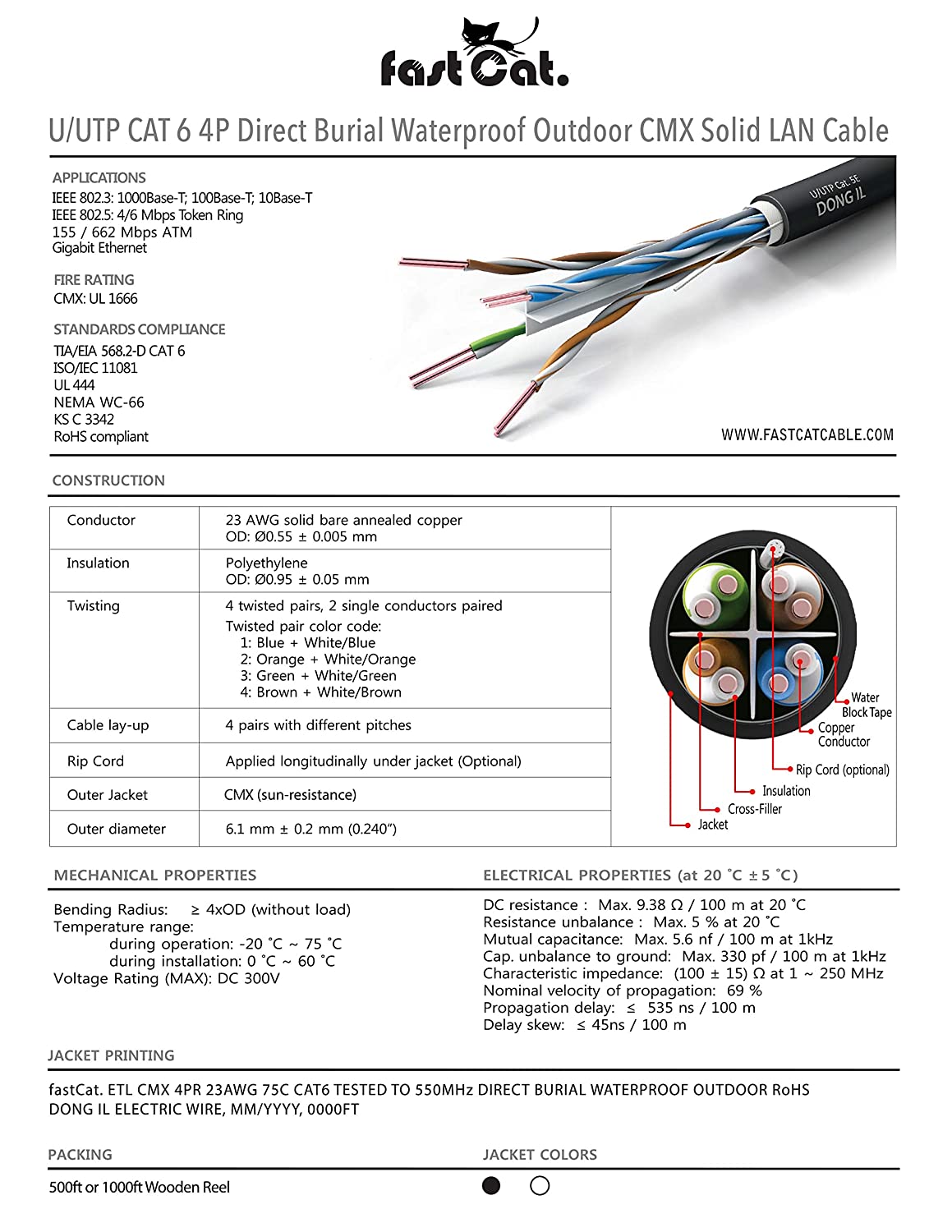 Fast Chat Cable fast Cat. Cat6 Direct Burial Outdoor Ethernet Cable Waterproof Cat6 Ca ...